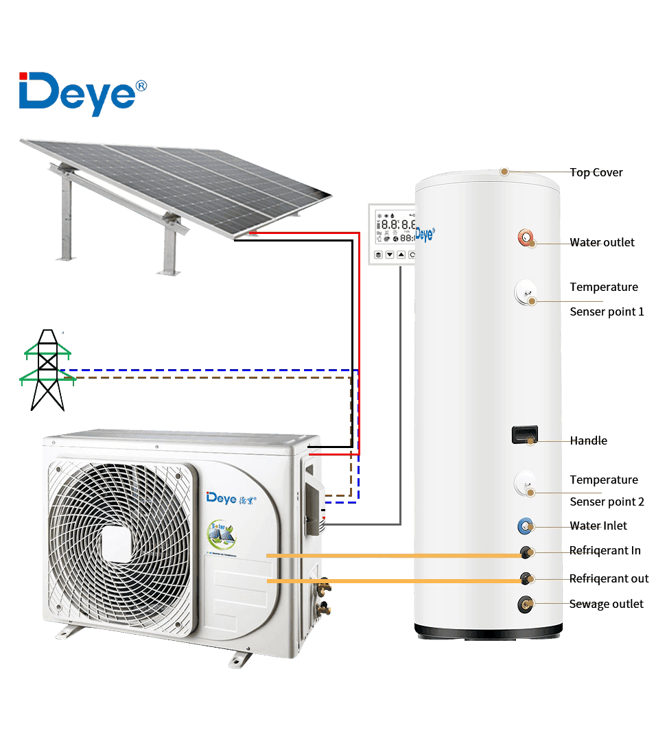 Hybrid ACDC Solar Air Water Heater 
